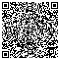 QR code with Plus Fashions Ltd contacts