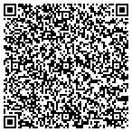 QR code with Jerry Wayne's Private Party Band contacts