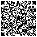 QR code with Martin Investment Properties contacts