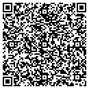 QR code with Candy's Creation Corner contacts