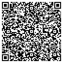 QR code with Candy's Style contacts