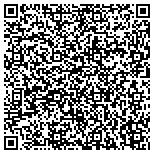 QR code with Just For Dogs N Cats contacts