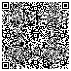 QR code with Abrahams Paper Hanging Service contacts
