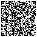 QR code with Pretty Pets contacts