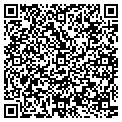 QR code with Petsmart contacts