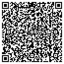 QR code with Buzzard Express contacts