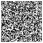 QR code with Mikes Drive In Restuarants contacts