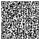 QR code with Southern Workshop contacts