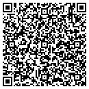 QR code with Mount Joy Realty Company Inc contacts