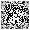 QR code with Pet Minders Inc contacts