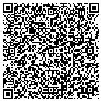 QR code with Coalition For Intellectual Property Rights contacts
