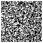 QR code with Benjamin & Clemencia Prieto Properties LLC contacts
