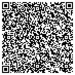 QR code with Renaissance Orchestra L L C contacts