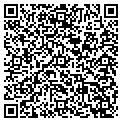 QR code with Metzger Properties Inc contacts