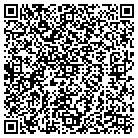 QR code with Mokahala Properties LLC contacts