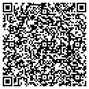 QR code with Counterfitters Inc contacts