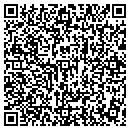 QR code with Kobasic Market contacts