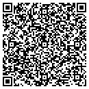 QR code with Milanos Ladies & Kids contacts