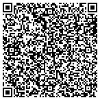QR code with Corrections Department Institute contacts