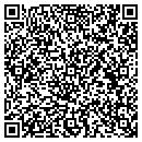 QR code with Candy Express contacts