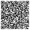 QR code with Petmaster 1 Inc contacts