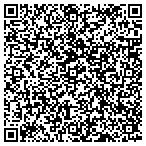 QR code with Simply Sweeties Chocolate Shpp contacts