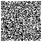 QR code with Sugarman Candy of Broward contacts