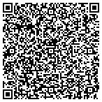 QR code with All Occasions Gift Baskets & Flowers contacts
