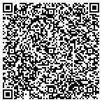 QR code with Zambrano's Distribution Co contacts