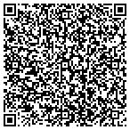QR code with The Candy Emporium contacts