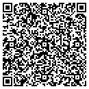QR code with Metlife contacts