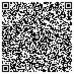 QR code with Cedar Rapids Consistory Building Trust contacts