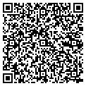 QR code with Sugar N Spice contacts