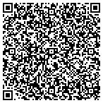 QR code with How Sweet It Is Fudge & Candy Co Inc contacts