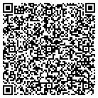 QR code with Mohamed Ghanie Halai Meats & G contacts