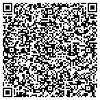 QR code with Gunflint Mercantile contacts