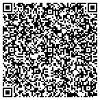 QR code with Interior Plants By Chaparral Nursery LLC contacts