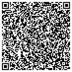 QR code with Kat's Dogs Groomin' & Roomin' And Pet Supplies contacts