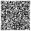 QR code with Millie S Aunt Pet Sitting contacts