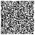 QR code with Chocolate Parfait contacts
