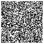 QR code with Chocomize Custom Chocolate Bars contacts