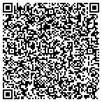 QR code with Klc Property Management Solutions L C contacts