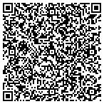 QR code with Medical And Professional Properties L L C contacts