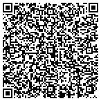 QR code with Premier Properties & General Contracting L L C contacts