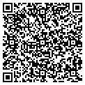 QR code with Property Experts Inc contacts