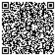 QR code with Sweet Town contacts