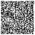 QR code with Signature Properties Of Waukee LLC contacts