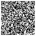 QR code with Gorant Candies Inc contacts