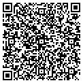 QR code with Perfect Pet contacts