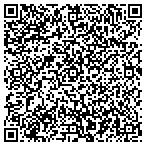 QR code with Lori's Candy Station contacts